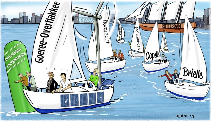 Reactie Coöperatie LEO op de enquête over de energietransitie in de regio Rijnmond