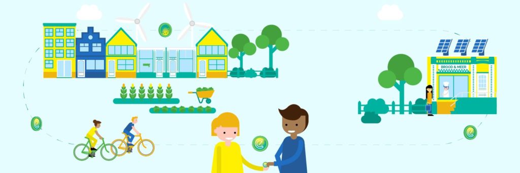 Vermeden CO2 als betaalmiddel