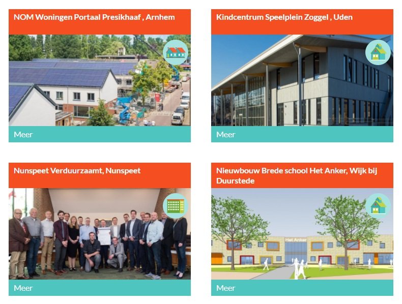 Inspirerende iconen Lokale Energie Etalage verbeelden energietransitie