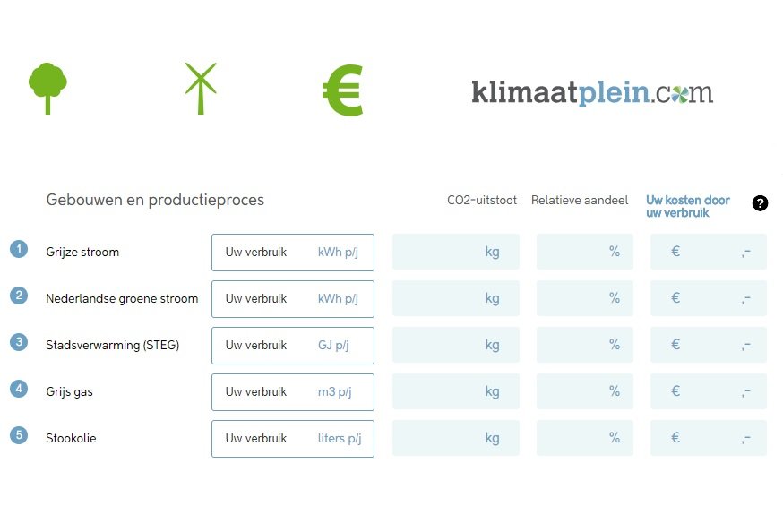 Bereken uw impact op klimaatverandering met de gratis CO₂-calculator