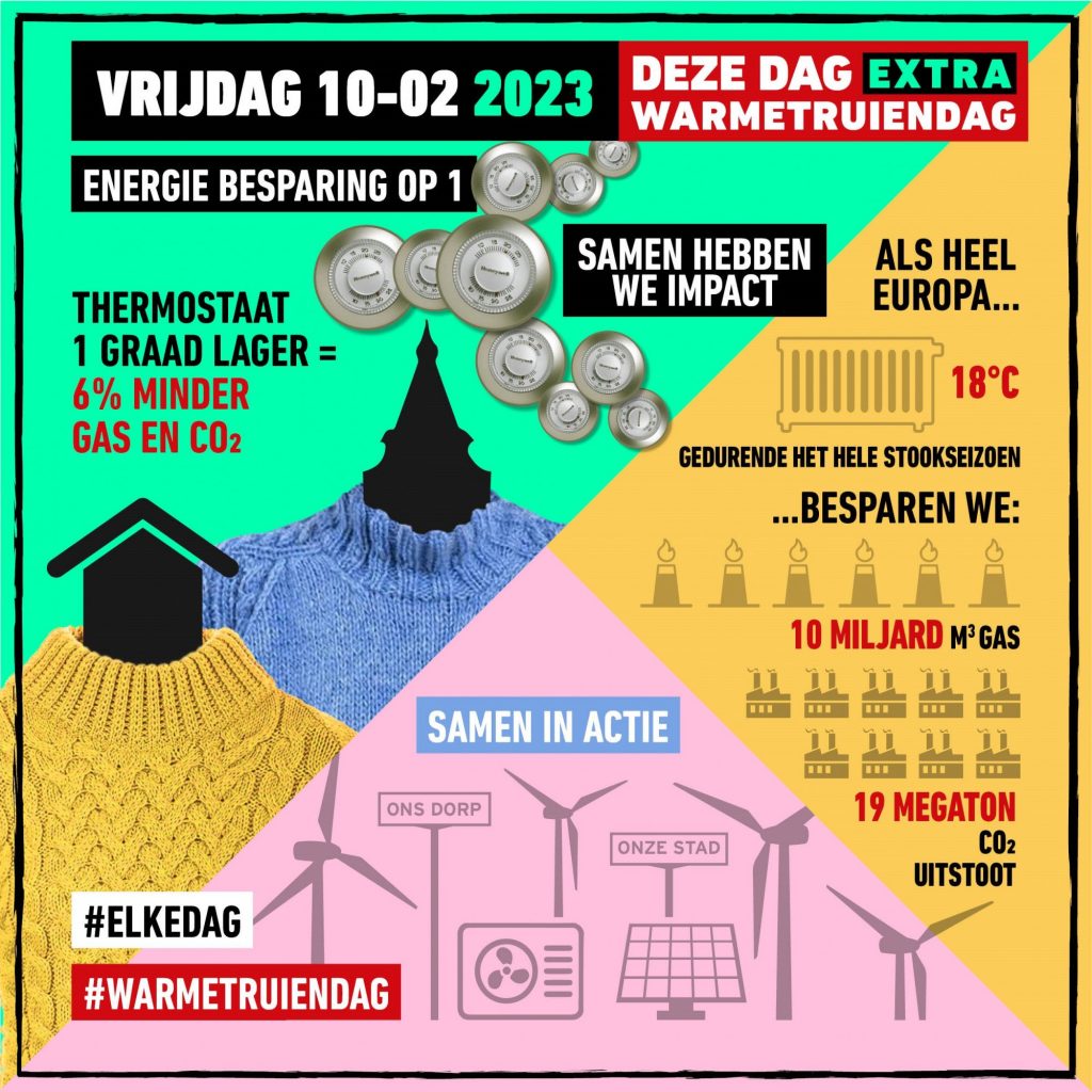 Warmetruiendag 2023